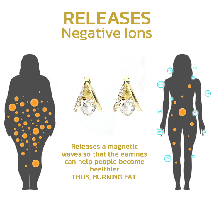 (š„LAST DAY SALE-80% OFF)Histone Lymphvity MagneTherapy Germanium Earrings