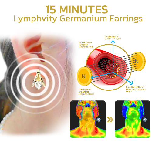 (š„LAST DAY SALE-80% OFF)Histone Lymphvity MagneTherapy Germanium Earrings