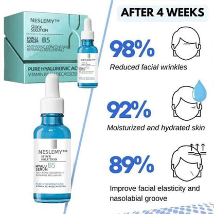 🔥Last Day Promotion 70% OFF🔥-Clostridium botulinum Face Serum