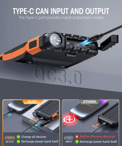 Power Bank Solar Charger -  Built in Super Bright Flashlight